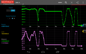 Keithley IVy -Test Your Device screenshot 5