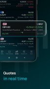 Forex Portal: quotes, analytics, trading signals screenshot 0