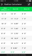 RADIUS AND ELLIPSE CALCULATORs screenshot 0