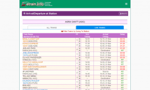 Indian Railways @etrain.info screenshot 6