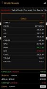 Live Mcx Price & Buy Sell Signals: OneUp Markets screenshot 0