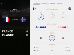 Equipe de France de Football screenshot 8
