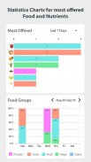 Baby Led Weaning: Meal Planner screenshot 2