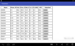 Bipolar Transistors Database screenshot 1