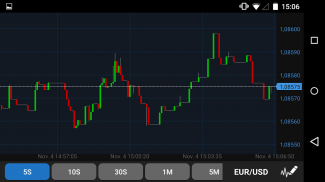 OANDA - Forex trading screenshot 9