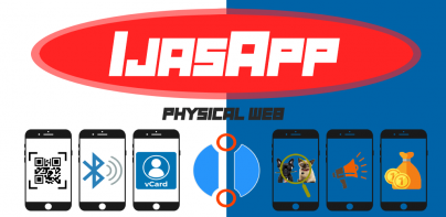 IjasApp Incentivized Ecosystem