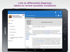 DSM-5 Differential Diagnosis screenshot 3