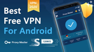 Super VPN Proxy - Proxy Master screenshot 3