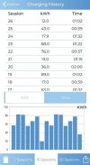 My easyWallbox screenshot 4