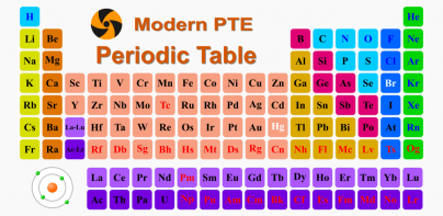 Periodic Table of the Elements