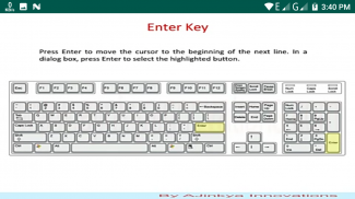 Basic of Computers in English screenshot 1