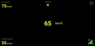 GPS Speedo screenshot 2