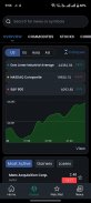 Global Indices & Stocks Live screenshot 6