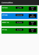 Forex Breakout Signals screenshot 1