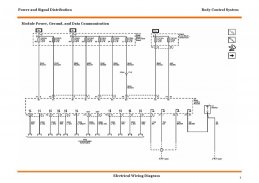 Full Auto Repair Manual Offline screenshot 2