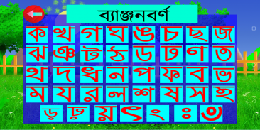 শিশুদের বাংলা শিক্ষা : Kids Bangla Learning screenshot 2