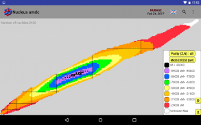 Nucleus amdc screenshot 13