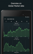 Crypto Market Cap - Crypto tracker, Alerts, News screenshot 14
