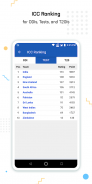 CrickOne - Live Cricket Score screenshot 5