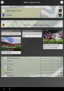EFN - Unofficial MK Dons Football News screenshot 1