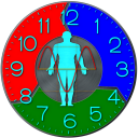 Biorhythm Clock Icon