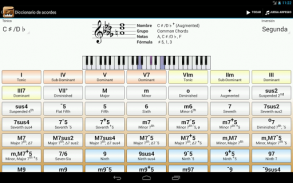 Piano Companion:acordes,escala screenshot 2