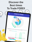 Forex School - Learn Trading screenshot 0