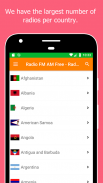 Radio en todo el mundo, Radios del Mundo en Vivo screenshot 0