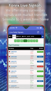 ليف فوريكس إشارات - شراء / بيع screenshot 1