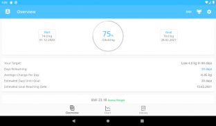 Weight Tracker - Perfect BMI screenshot 4