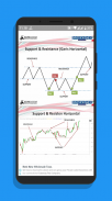 Strategi Trading Binary Options Forex Saham screenshot 1