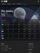 R6DB screenshot 2