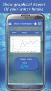 Water Drink reminder Water Intake Hydro Coach screenshot 1