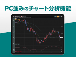 外貨ex - FX取引アプリ screenshot 10