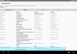 editeur de strings.xml screenshot 1