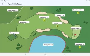 Rules of Golf 2023 screenshot 11