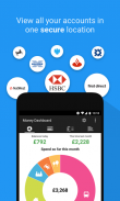 Money Dashboard Budget Planner screenshot 0