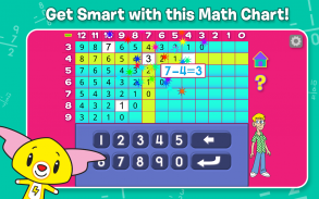 Subtraction Flash Cards screenshot 4