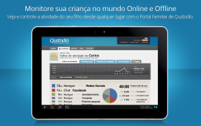 App Qustodio para filhos screenshot 1