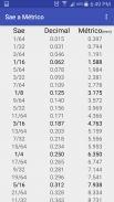 Utilidad Industrial screenshot 1