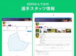 ゴルフニュース速報-GDO(ゴルフダイジェスト・オンライン) screenshot 8