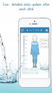 Daily Water Tracker Reminder - Hydration Log screenshot 2