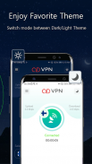 OD VPN - Fast & Stable Server screenshot 5