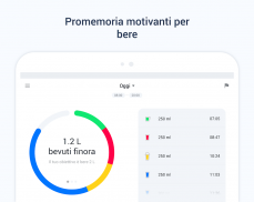 Bere Acqua Promemoria - Hydro Coach screenshot 2