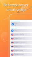 Kecepatan vpn - tidak terbatas screenshot 13