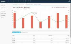 Teamgate - Sales CRM Insights screenshot 12