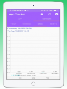 App Tracker -Track App usage time & App Data usage screenshot 5