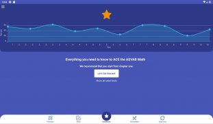 ASVAB Math Test & Practice 2020 screenshot 14