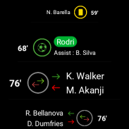 SKORES - Calcio in Diretta & Risultati Calcio 2019 screenshot 20