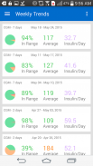 Glooko - Track Diabetes Data screenshot 3